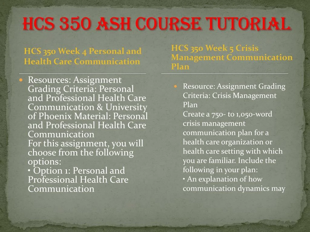 hcs 350 week 5 crisis management hcs 350 week 5 crisis management