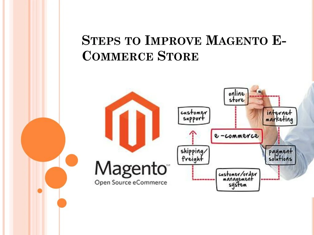 steps to improve magento e commerce store n.
