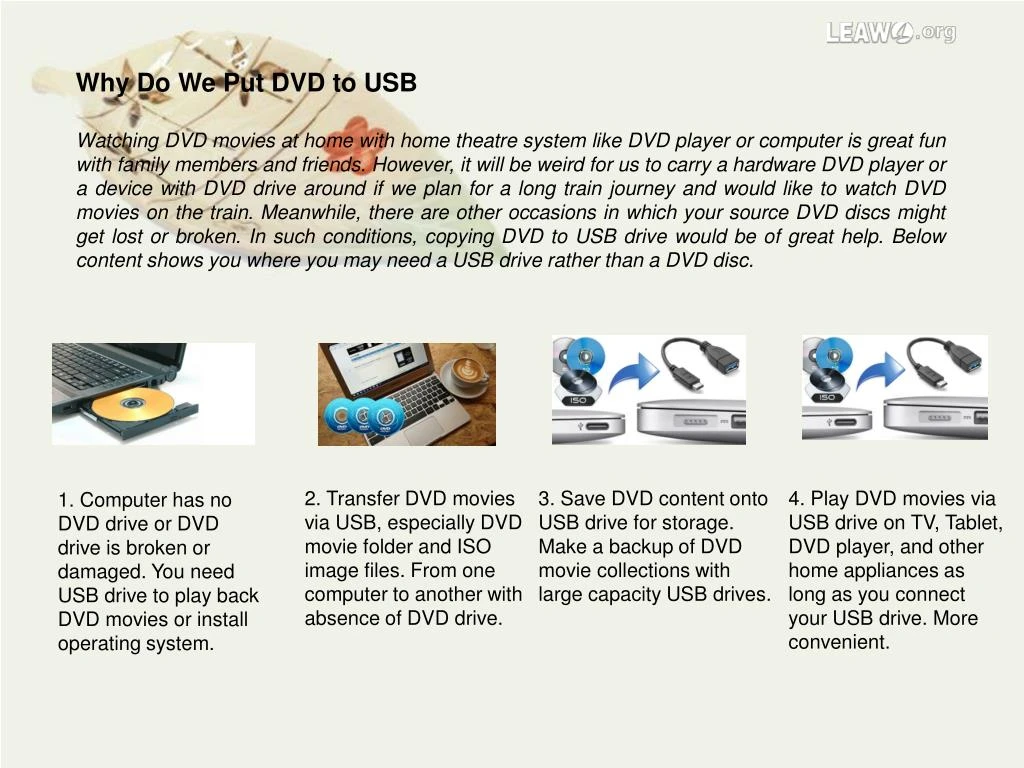 copy dvd to usb