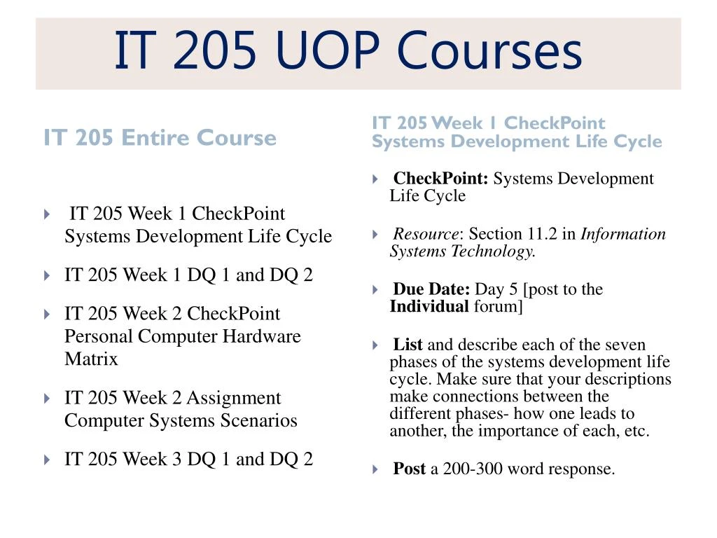 300 word reponse technology 300 word reponse technology