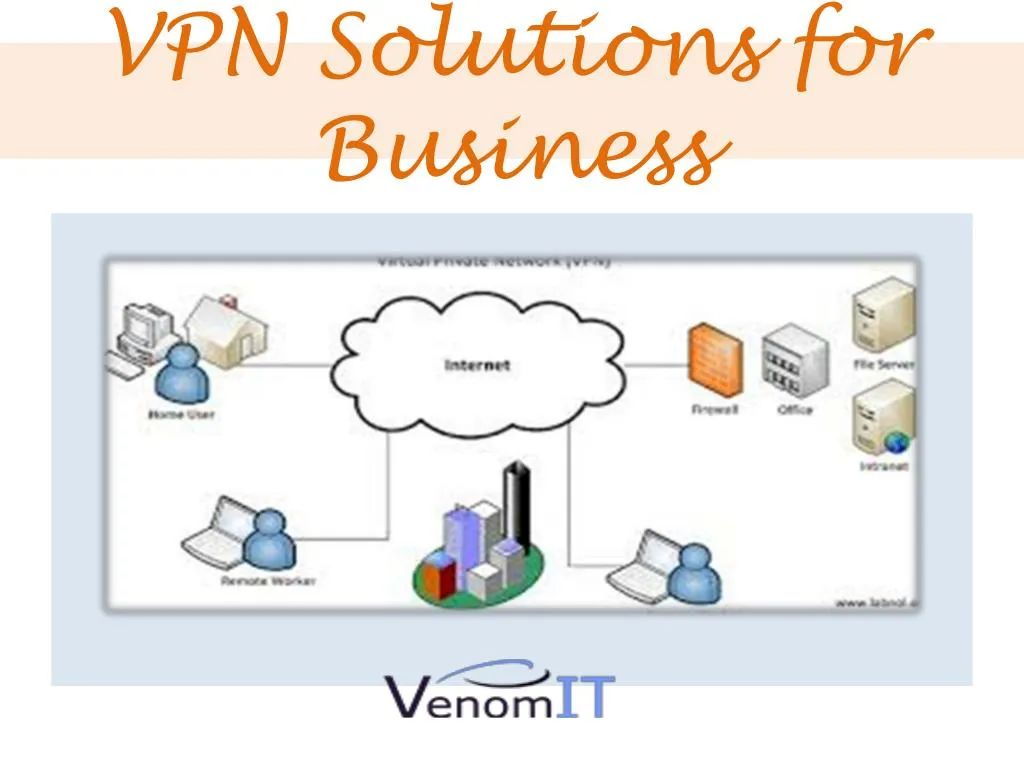 vpn business solutions