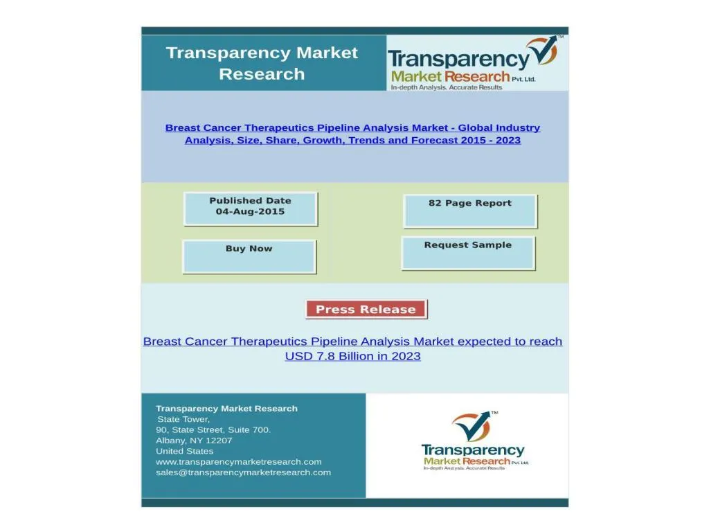 PPT - Breast Cancer Therapeutics Pipeline Analysis Market PowerPoint ...