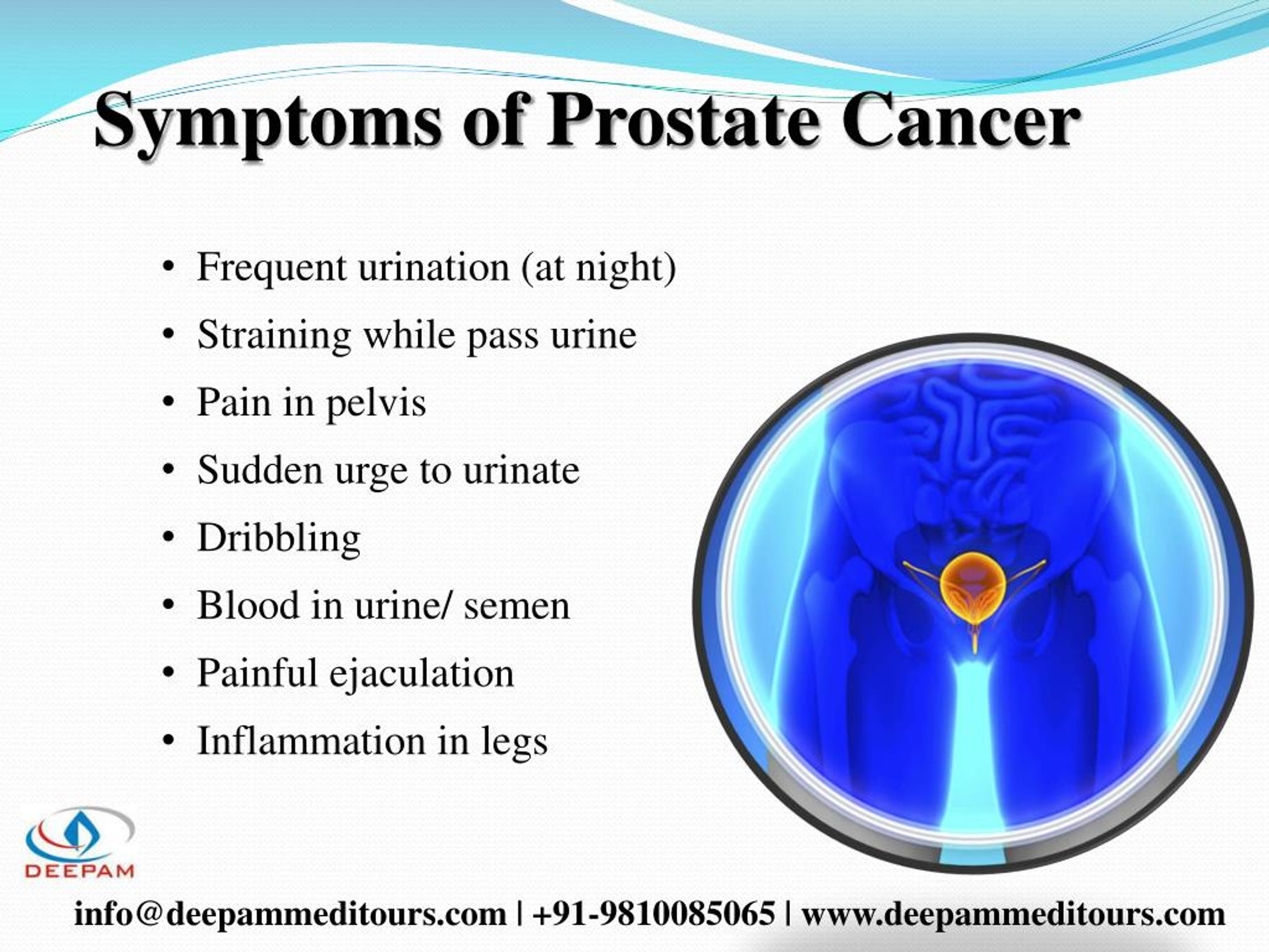 What are prostate cancer symptoms