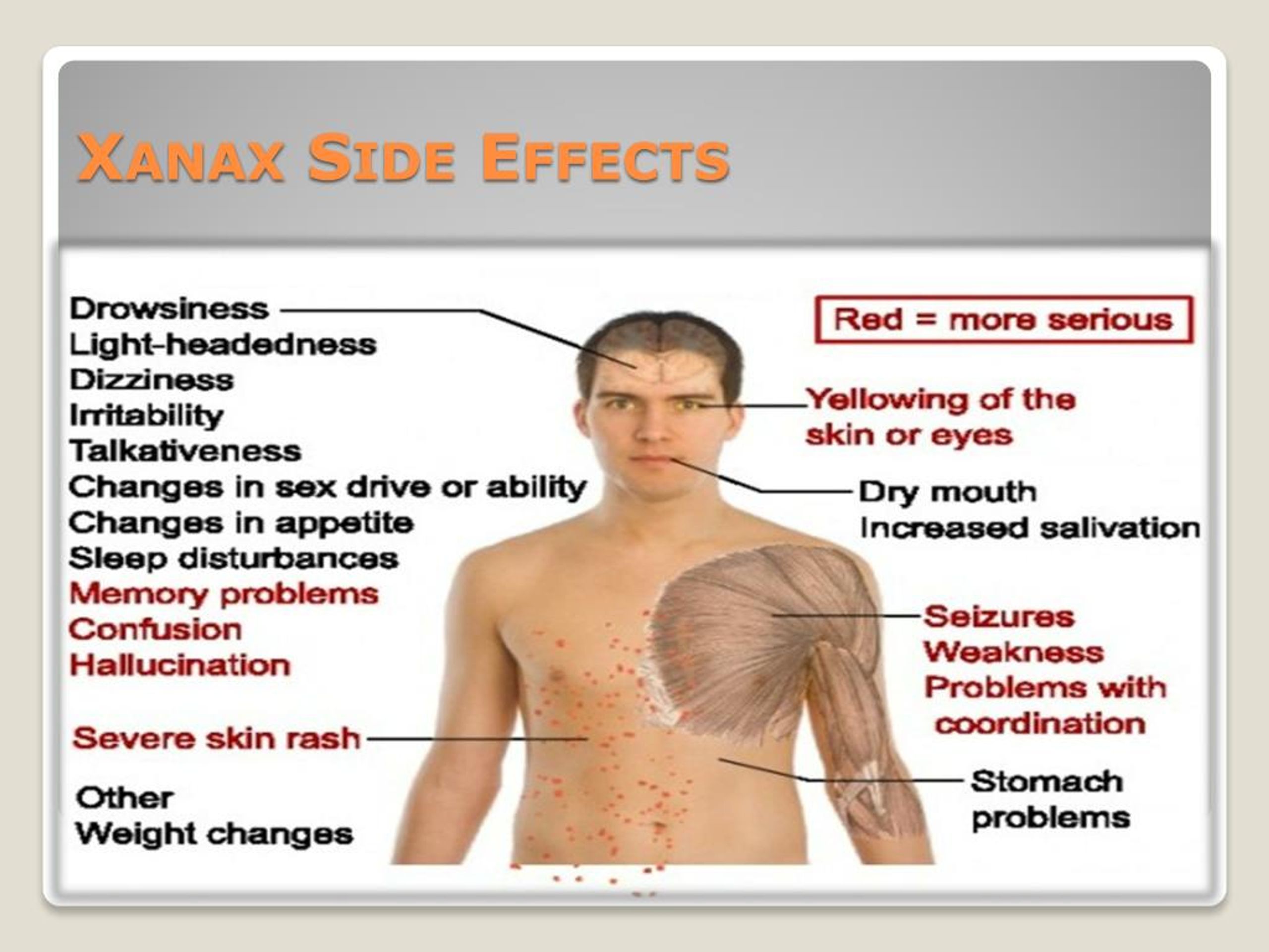 presentation of xanax
