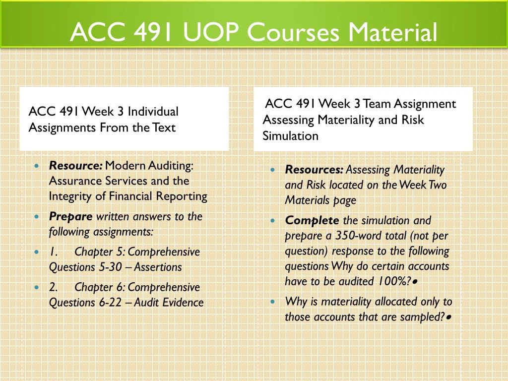 acc 491 week 3 individual study acc 491 week 3 individual study guide chapters 5, 6, and 7 wwwpaperscholarcom direct link to this study guide. acc 491 week 3 individual study acc 491 week 3 individual study guide chapters 5, 6, and 7 wwwpaperscholarcom direct link to this study guide.
