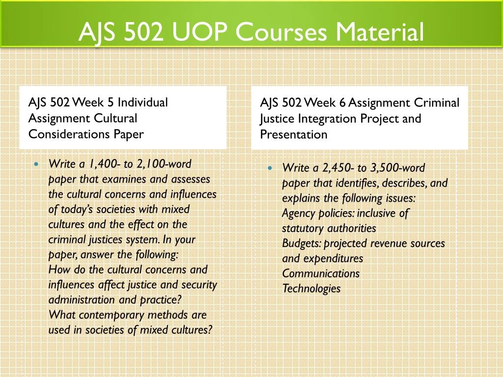 criminal justice integration project and presentation ajs 502 Ajs 502 week 1 individual assignment policing paper ajs 502 week 2 individual assignment court systems paper ajs 502 week 3 learning team assignment criminal justice integration project outline ajs. criminal justice integration project and presentation ajs 502 Ajs 502 week 1 individual assignment policing paper ajs 502 week 2 individual assignment court systems paper ajs 502 week 3 learning team assignment criminal justice integration project outline ajs.