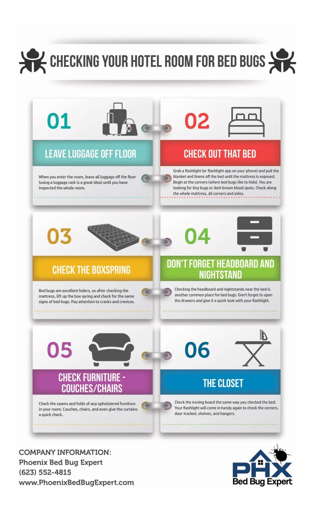 PPT Checking Your Hotel Room for Bed Bugs PowerPoint Presentation