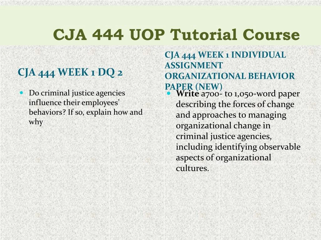 cja 444 organizational behavior Phoenix hcs 370 purpose of organizational behavior find this pin and more on cja 444 new,uop cja 444 new,uop cja 444 new complete course,uop cja 444 new entire course by assignmentcloud48. cja 444 organizational behavior Phoenix hcs 370 purpose of organizational behavior find this pin and more on cja 444 new,uop cja 444 new,uop cja 444 new complete course,uop cja 444 new entire course by assignmentcloud48.