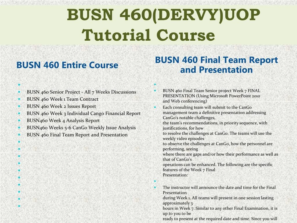 busn 460 week 3 financial analysis Question busn460 - week 3 - individual financial analysis report - cango, incconclude working on your individual financial analysis report, due this weeknote that this is not a team assignment. busn 460 week 3 financial analysis Question busn460 - week 3 - individual financial analysis report - cango, incconclude working on your individual financial analysis report, due this weeknote that this is not a team assignment.