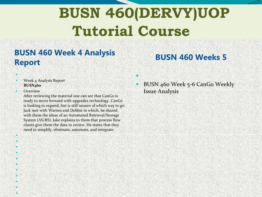 busn460 week 2 Tutorials for question - busn460 - week 2 - team video analysis report - cango, inc categorized under business and general business. busn460 week 2 Tutorials for question - busn460 - week 2 - team video analysis report - cango, inc categorized under business and general business.