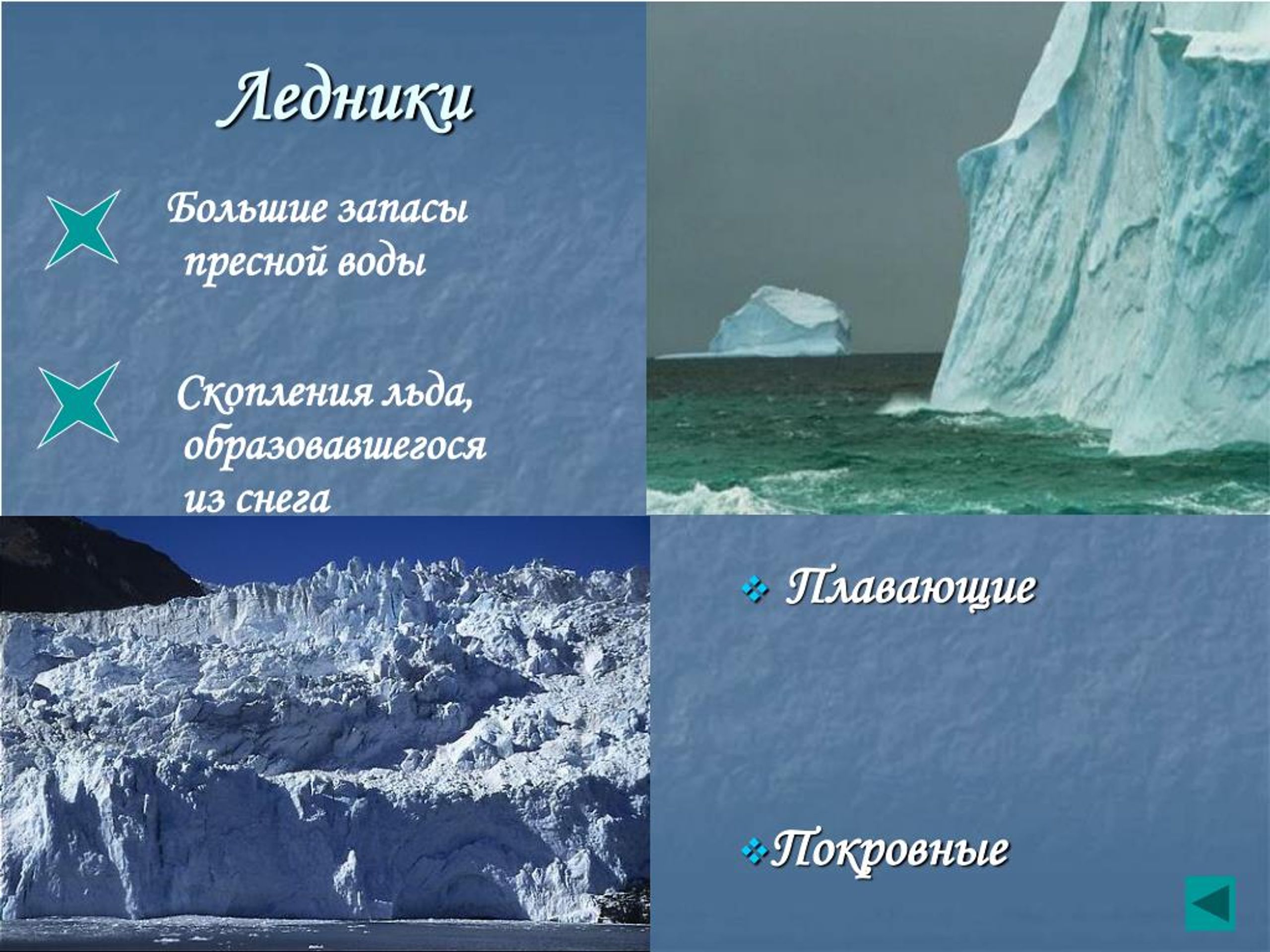 Ледник гидросфера. Запасы пресной воды в ледниках. Ледники источники пресной воды. Пресная вода в ледниках. Ледник в воде.