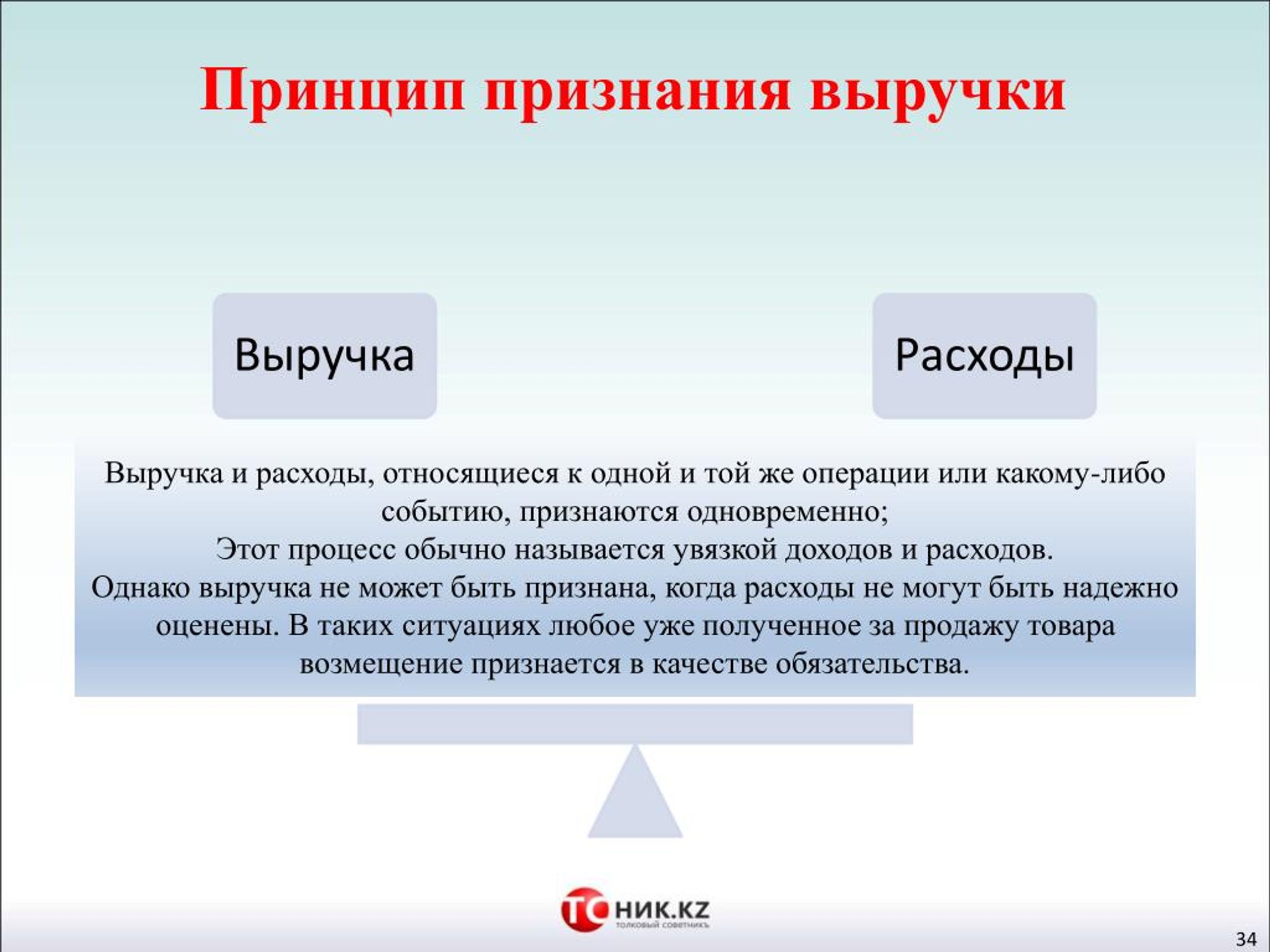 Доход пришел. Признание выручки. Принцип признания доходов. Что признается выручкой. Модель признания выручки.