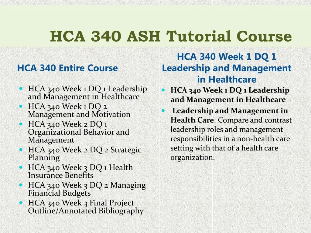 hca 340 week 5 dq 2 Hca 340 entire course / managing in health and human services pinterest homeworkmade - hca 340 week 5 dq 2 healthcare. hca 340 week 5 dq 2 Hca 340 entire course / managing in health and human services pinterest homeworkmade - hca 340 week 5 dq 2 healthcare.