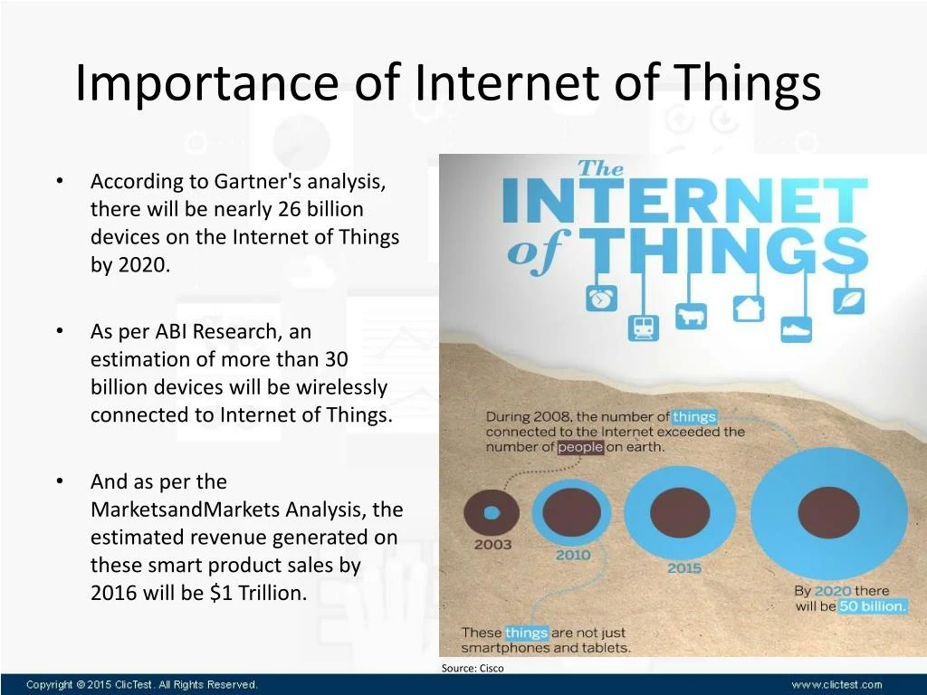 Importance of Internet of Things image