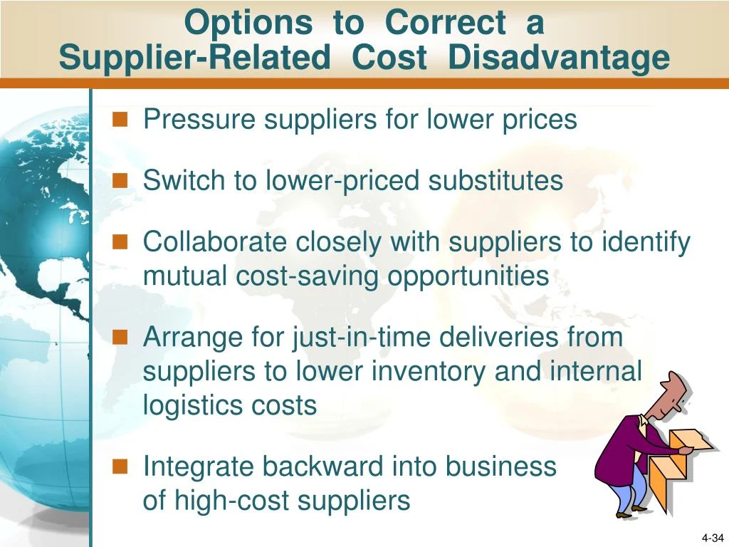 Options strategies ppt