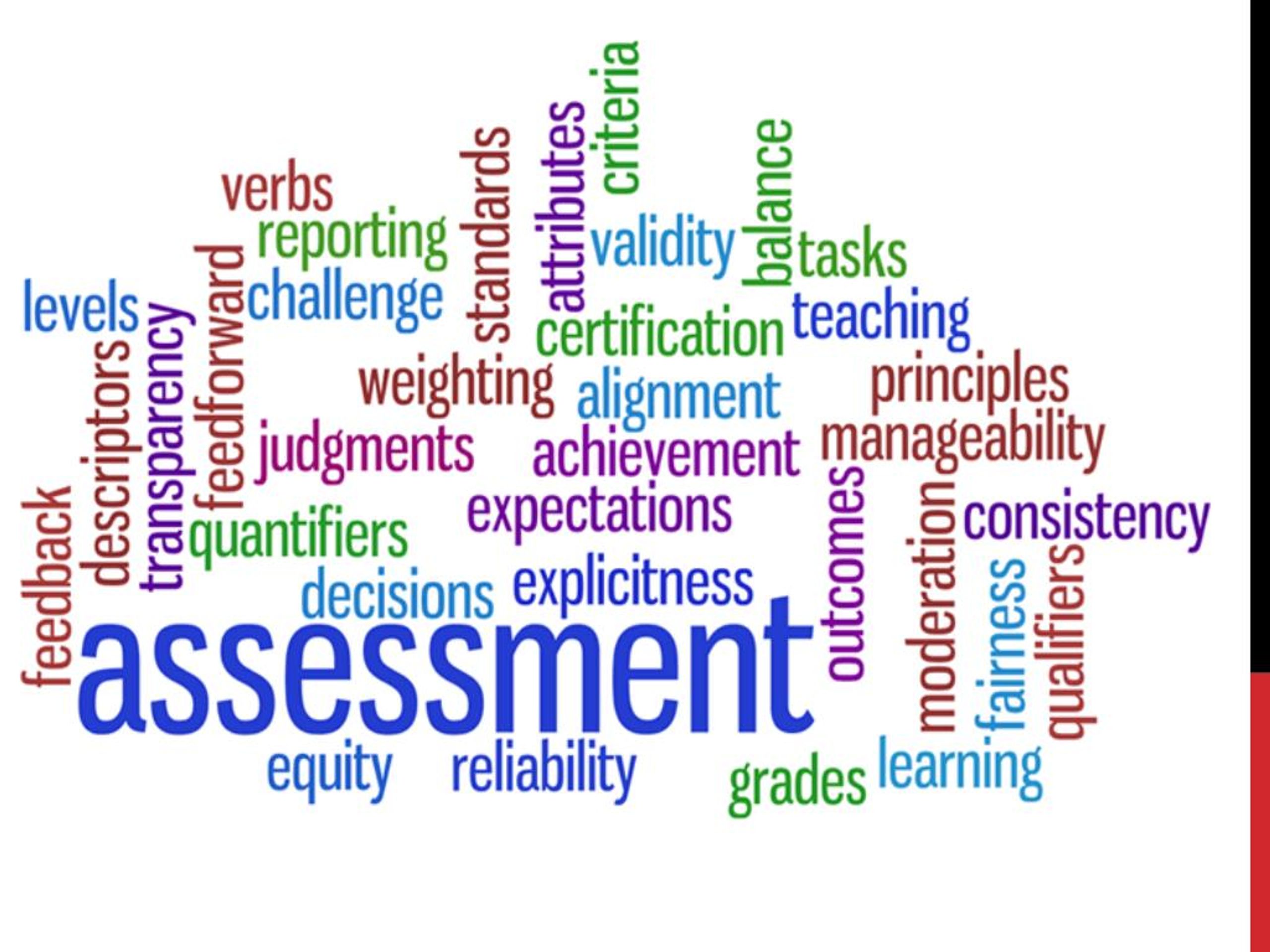 Models Of Assessment L 