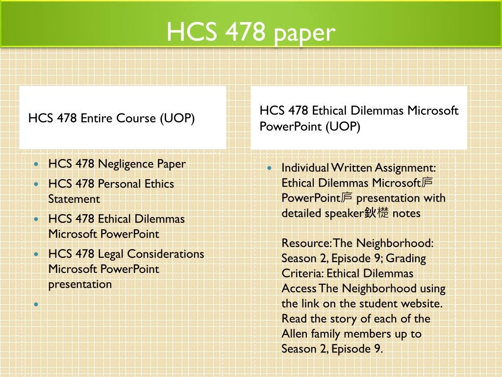 ethical dilemma powerpoint hcs 478 Individual written assignment: ethical dilemmas microsoft庐 powerpoint庐 presentation with detailed speaker鈥檚 notes resource: the neighborhood: season 2, episode 9 grading criteria: ethical dilemmas access the neighborhood using the link on the student website read the story of each of the allen family members up to season 2. ethical dilemma powerpoint hcs 478 Individual written assignment: ethical dilemmas microsoft庐 powerpoint庐 presentation with detailed speaker鈥檚 notes resource: the neighborhood: season 2, episode 9 grading criteria: ethical dilemmas access the neighborhood using the link on the student website read the story of each of the allen family members up to season 2.