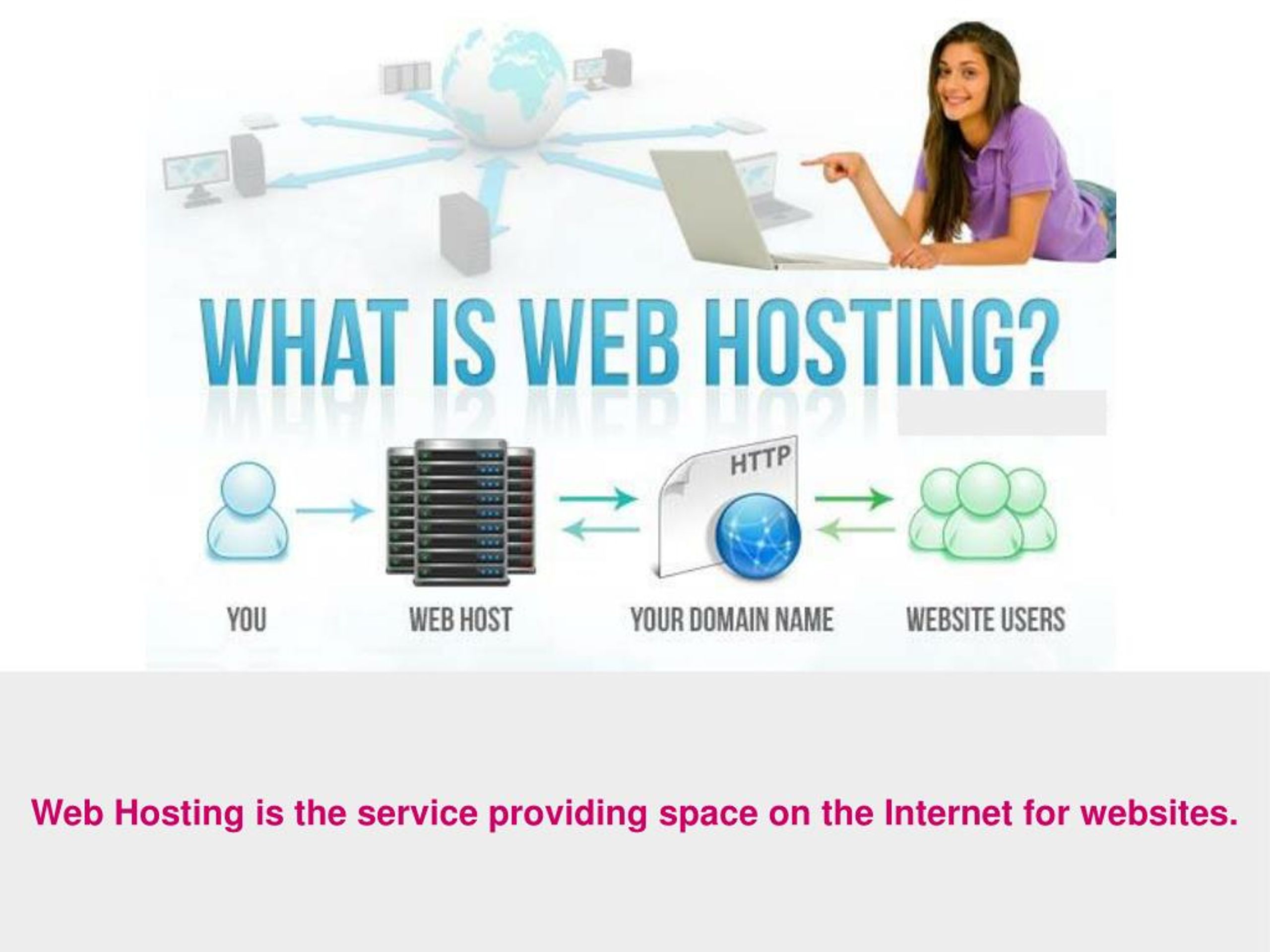 web hosting ppt download
