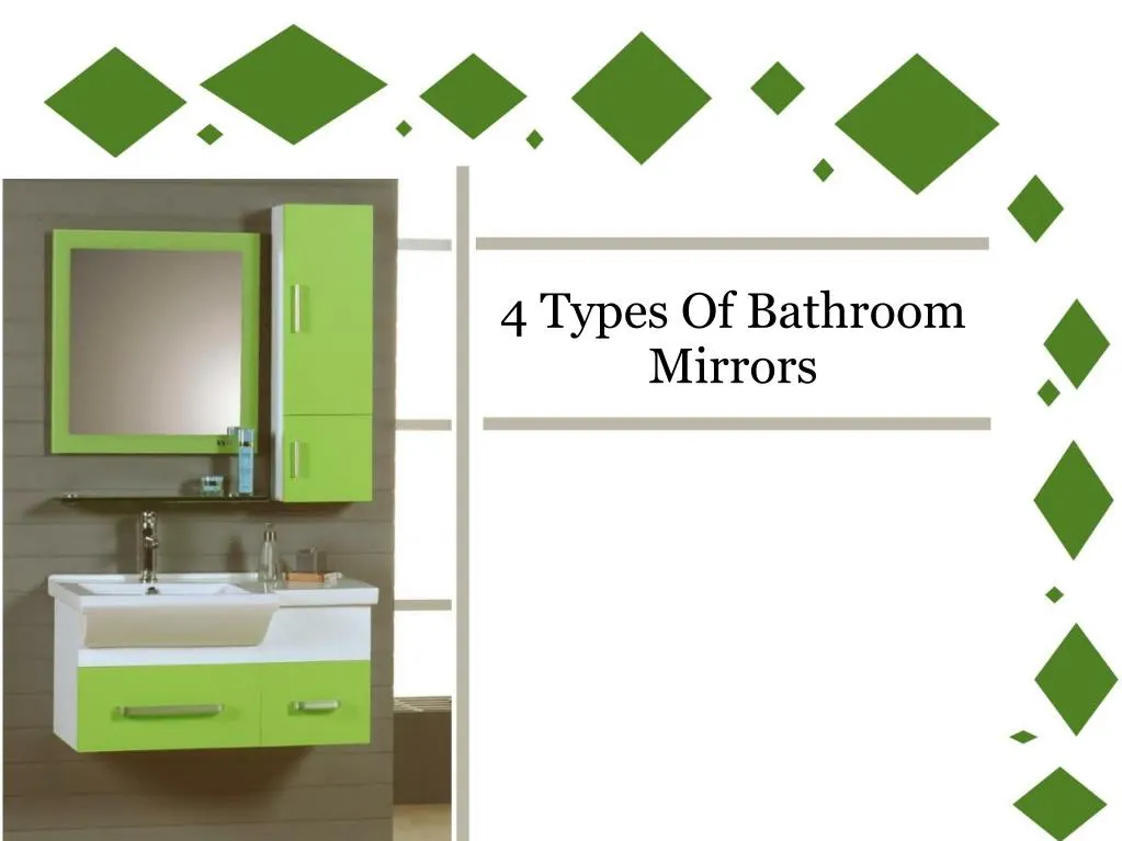 Ppt 4 Types Of Bathroom Mirrors Point Presentation Free Ppt 4 Types Of Bathroom Mirrors