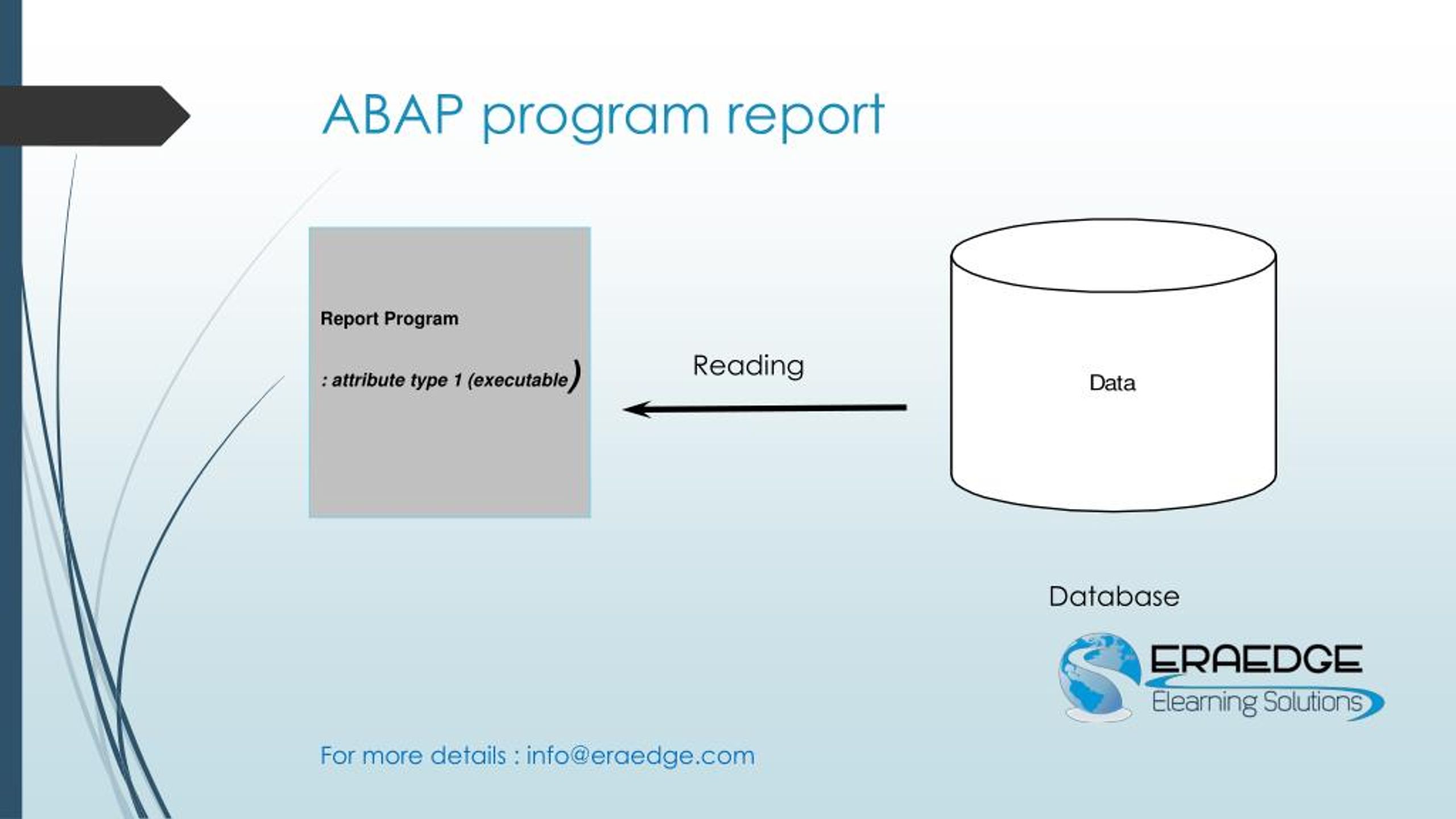 ppt-abap-overview-powerpoint-presentation-free-download-id-7244222