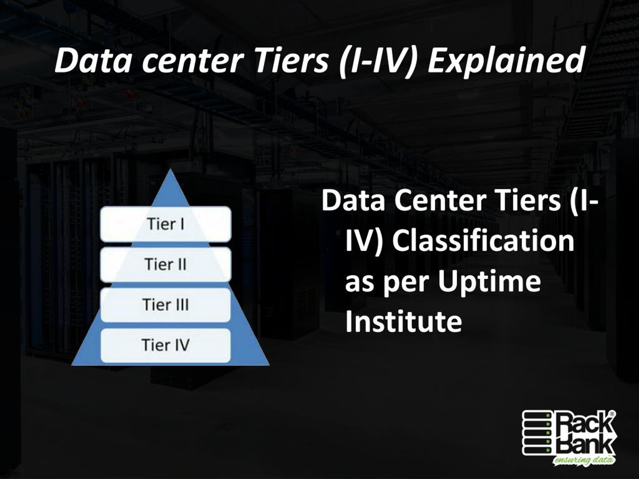 Data Center Tiers Explained: Tier I, II and III