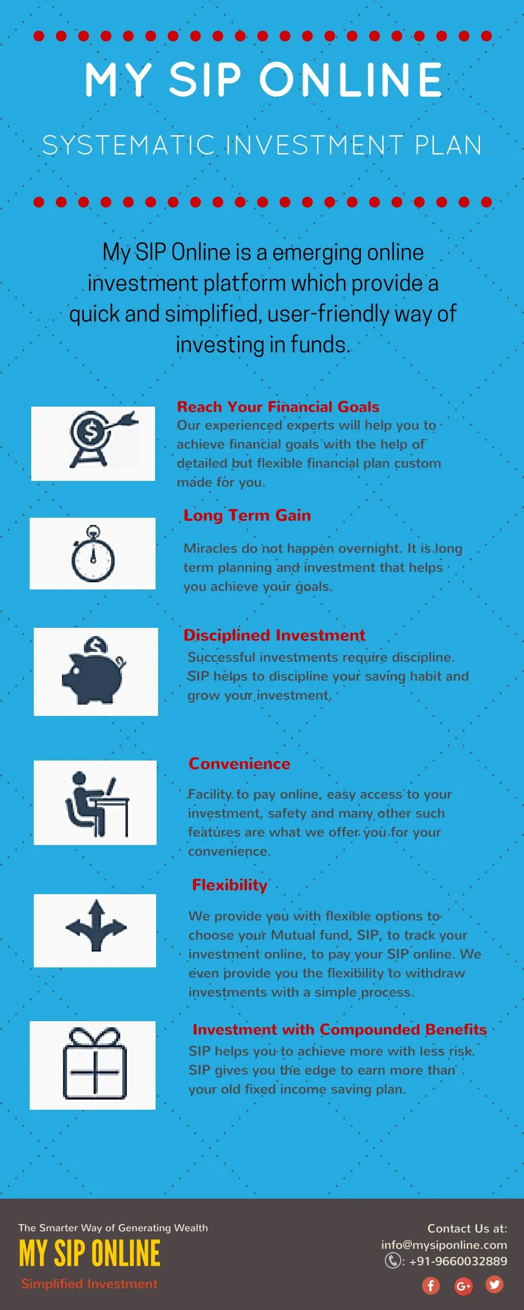PPT Systematic Investment Plan (SIP) My SIP Online PowerPoint