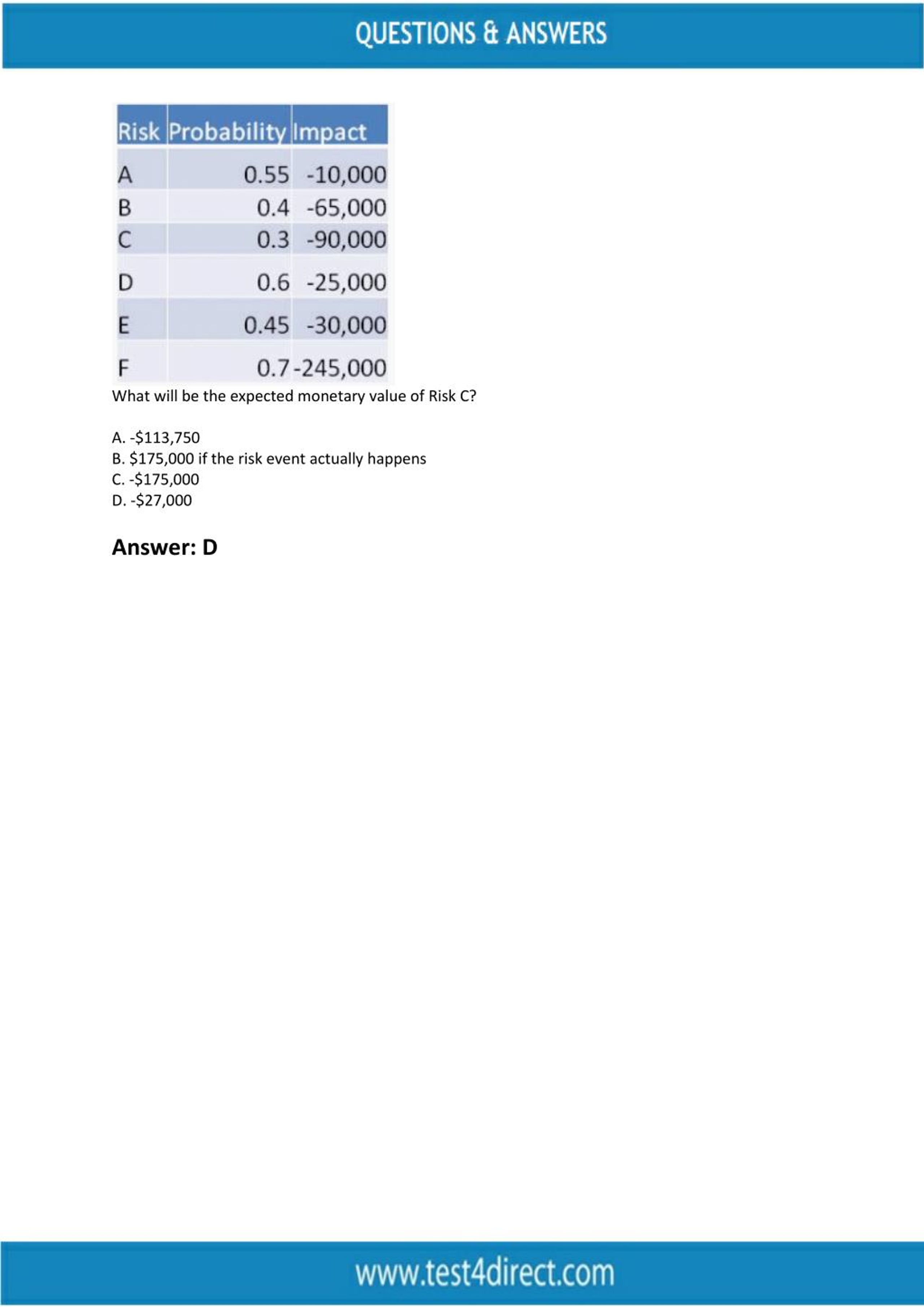 PMI-RMP Test Collection