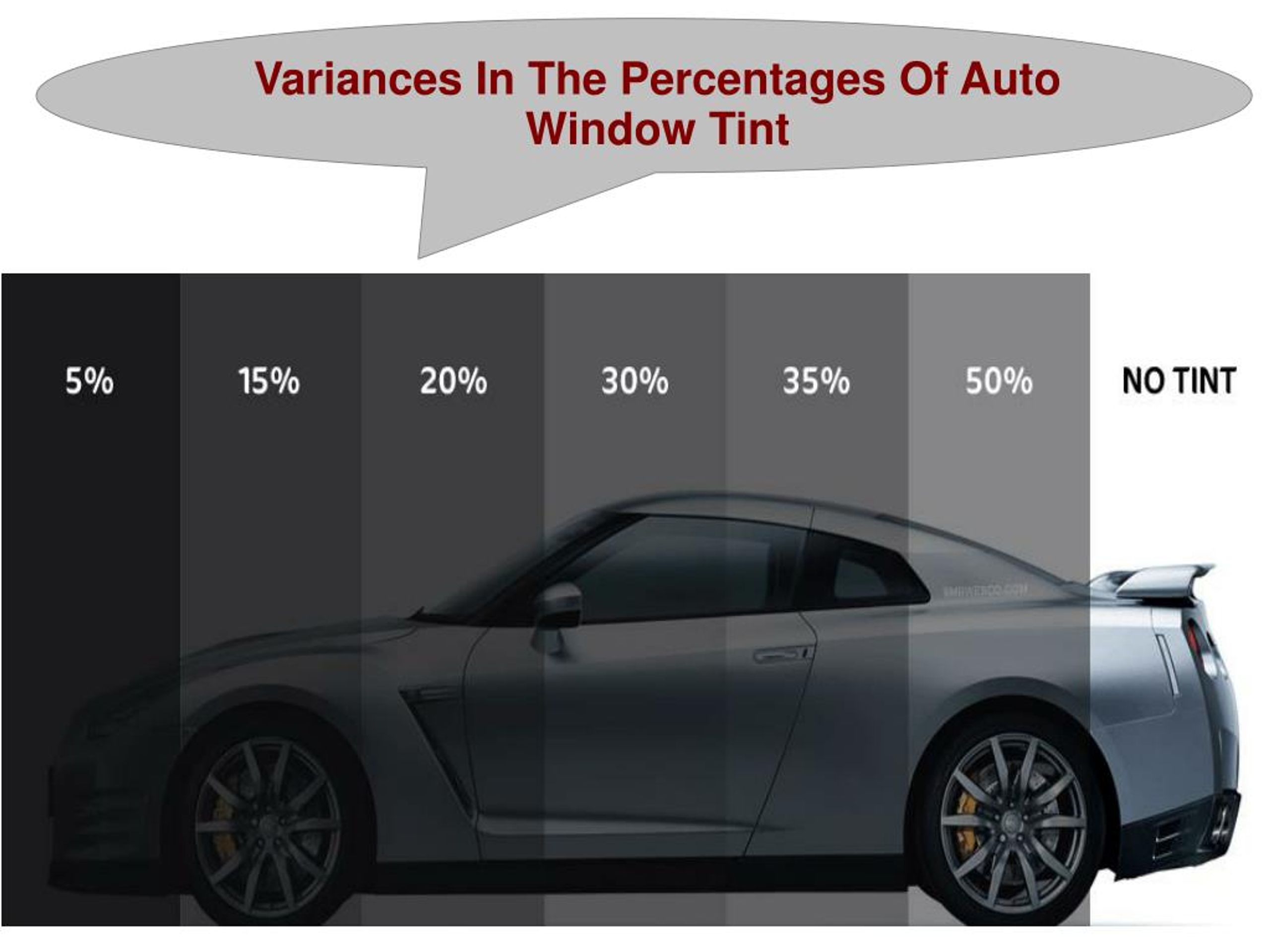 windows tint percentage chart