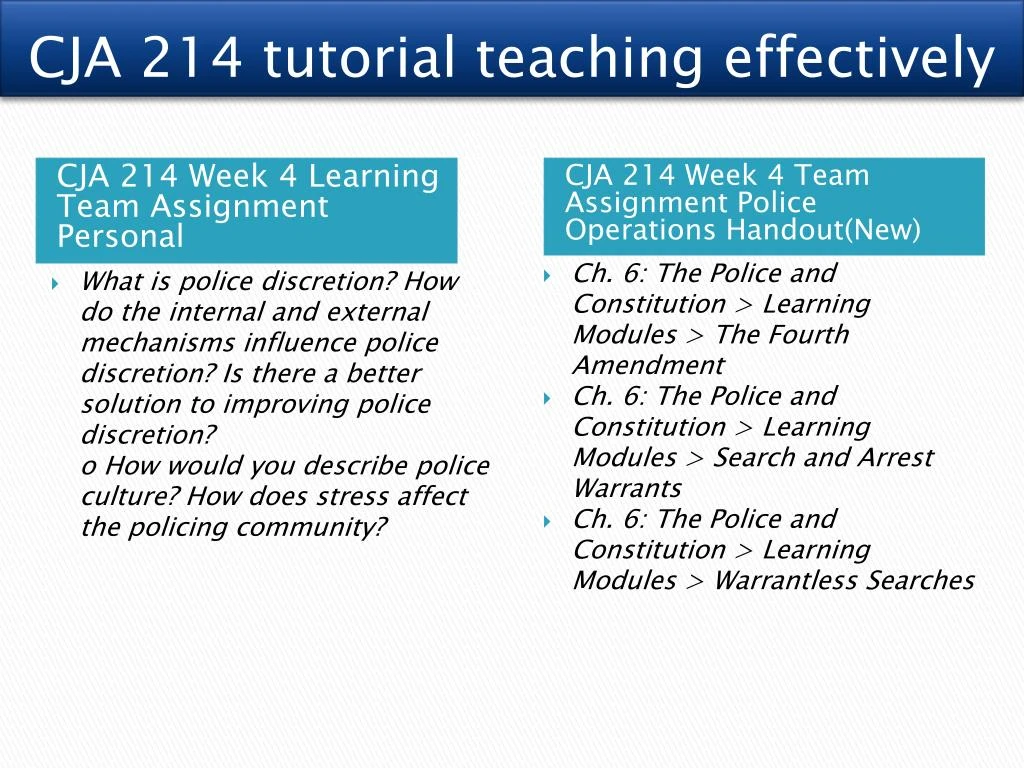 cja214 week 3 policing culture cja214 week 3 policing culture