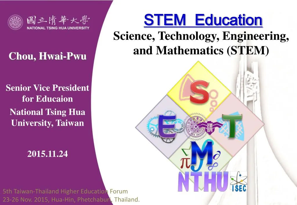 PPT STEM Education PowerPoint Presentation Free Download ID 7251580