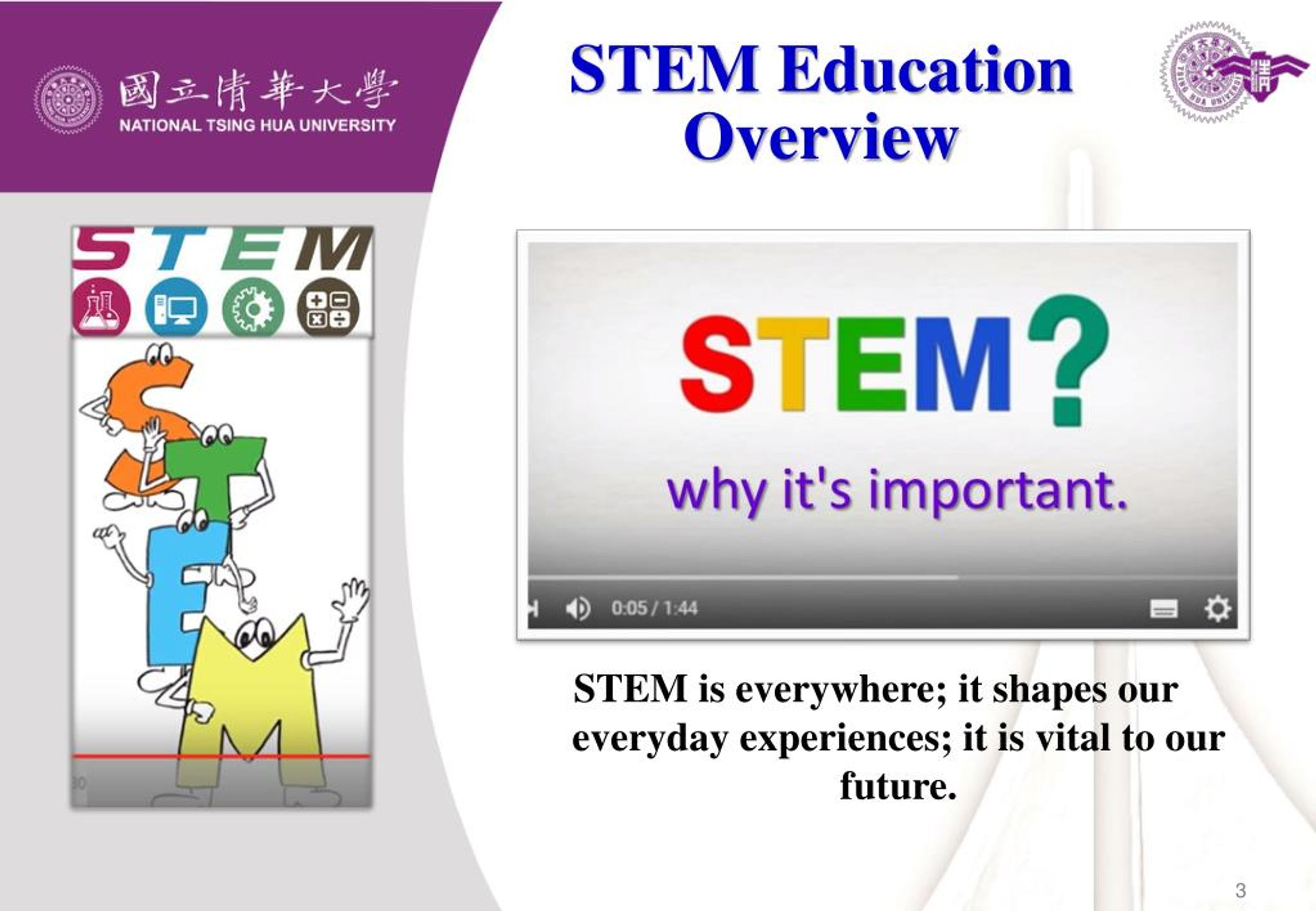 stem education powerpoint presentation