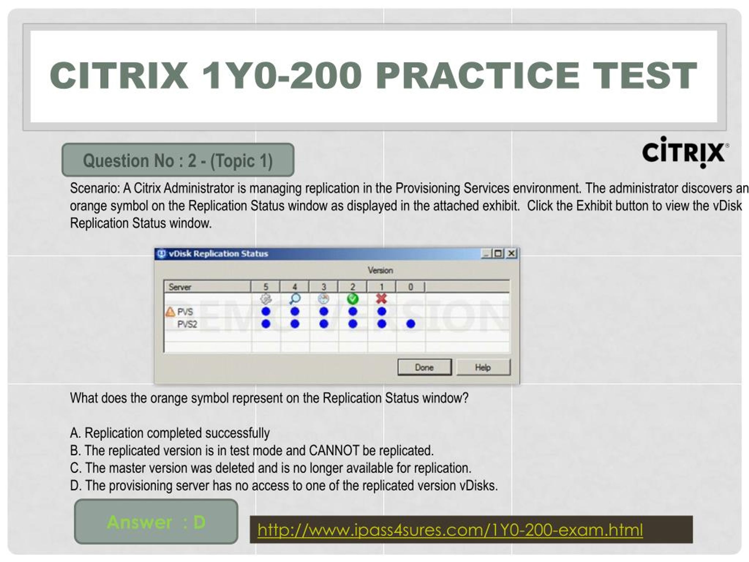 Vce 1Y0-341 Format