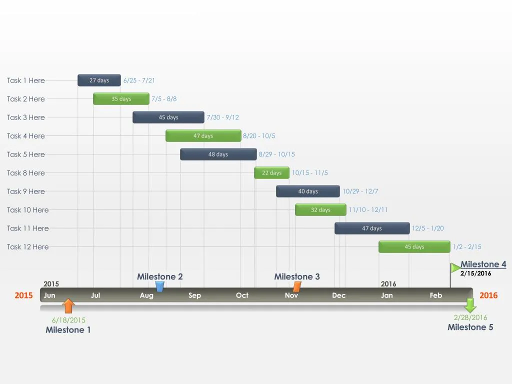 gantt chart maker powerpoint