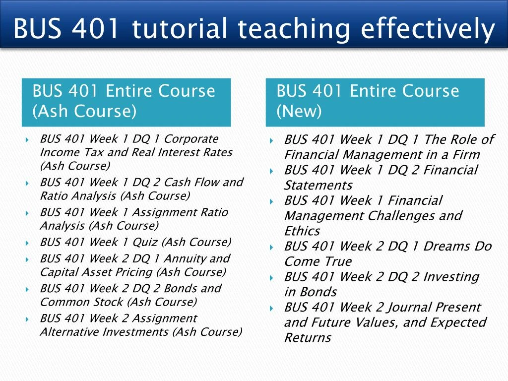week 8 assignment ratio analysis Healthcare financial management and economics week 8 assignment 1 — louisville community hospital assignment 1: ratio analysis it is important to understand that when interpreting financial statements, the numbers alone may not provide the whole financial picture of an organization. week 8 assignment ratio analysis Healthcare financial management and economics week 8 assignment 1 — louisville community hospital assignment 1: ratio analysis it is important to understand that when interpreting financial statements, the numbers alone may not provide the whole financial picture of an organization.
