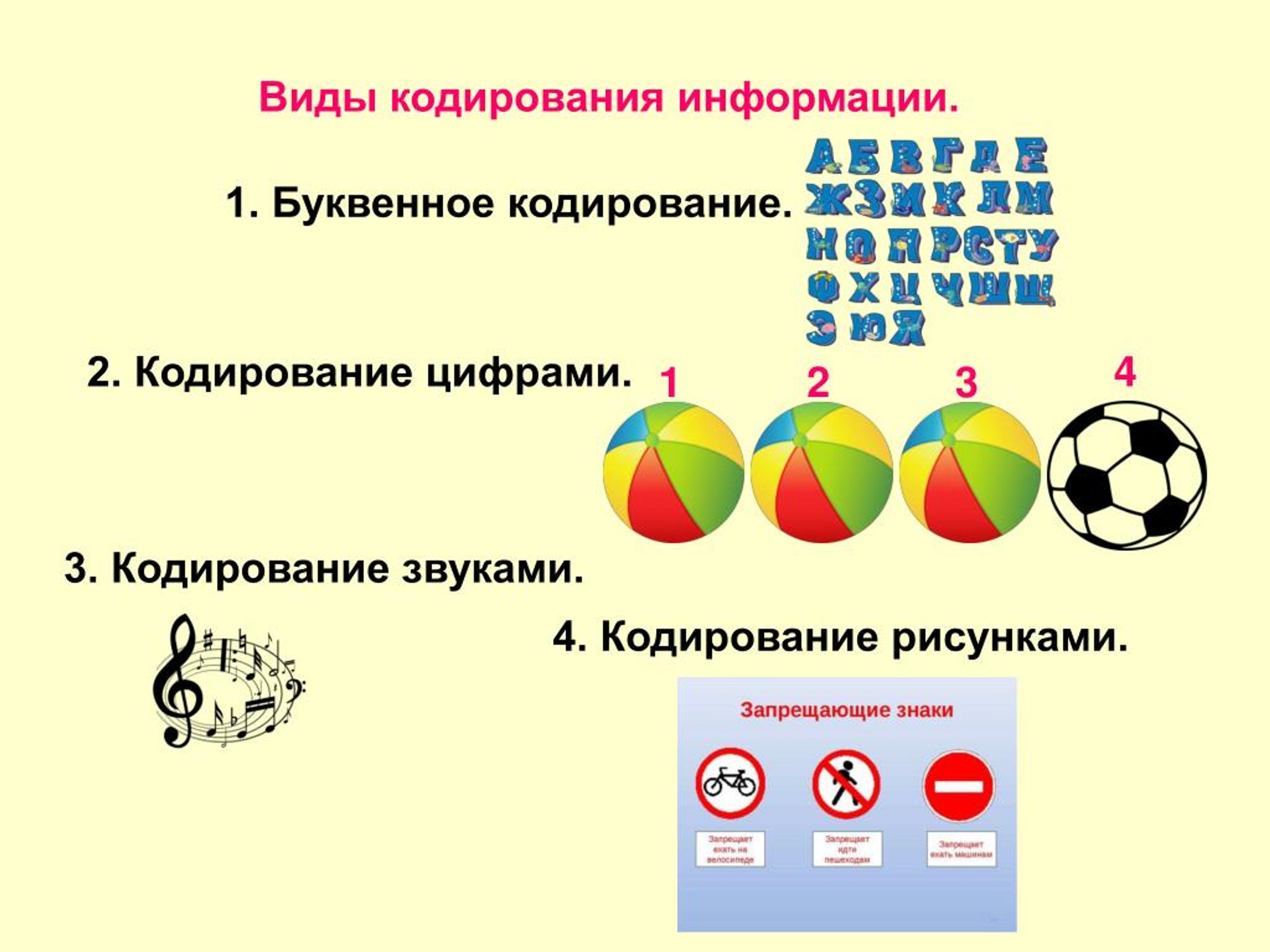 2 класс матвеева десятичное кодирование презентация