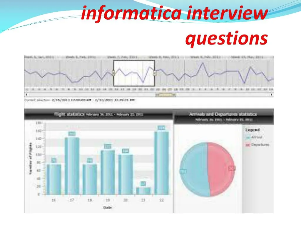 informatica interview questions n.