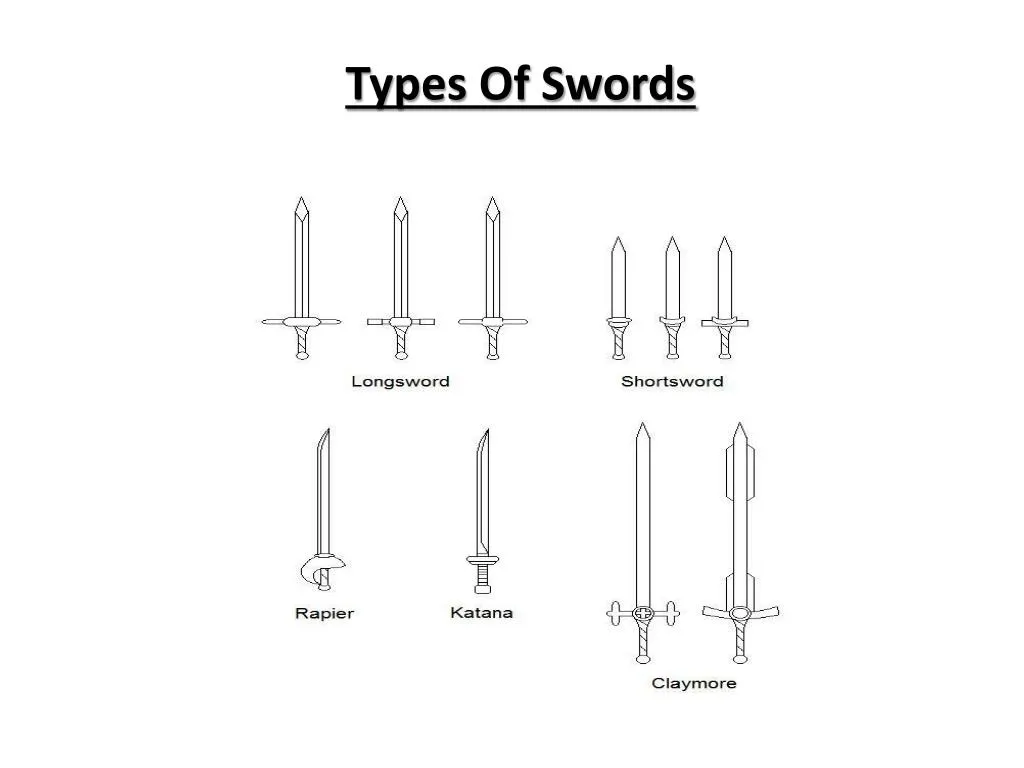 PPT - Types of Swords PowerPoint Presentation - ID:7258577