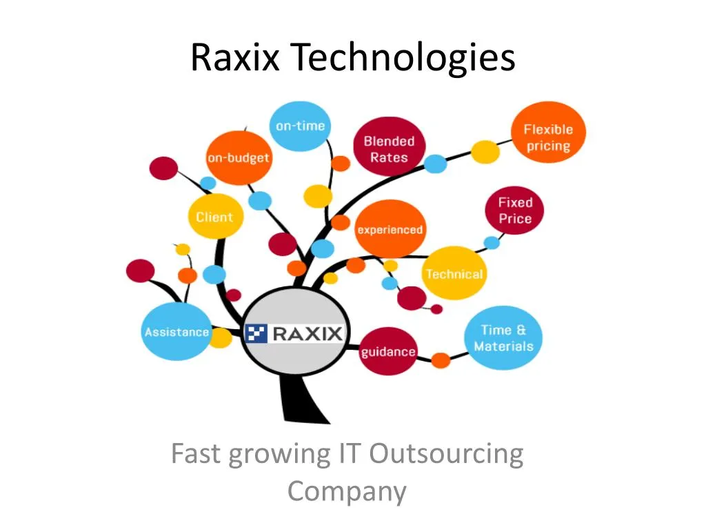 raxix technologies n.