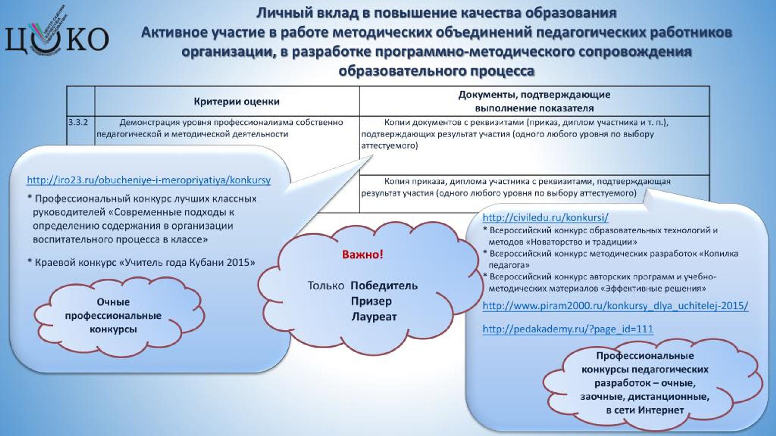 Цоко 08 калмыкия