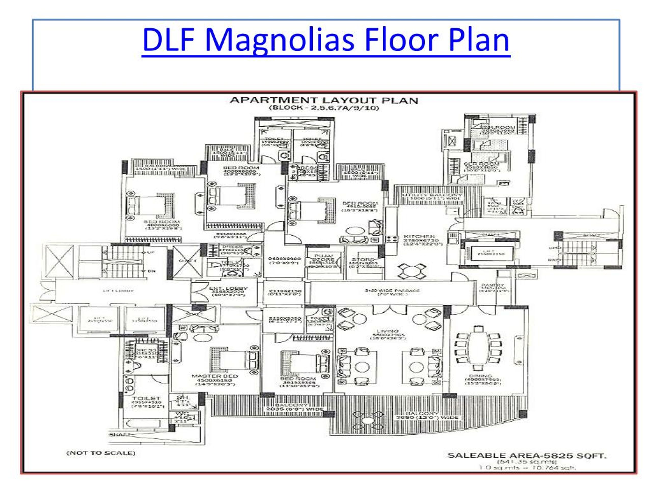 PPT Magnolias in Sector 42 Gurgaon PowerPoint