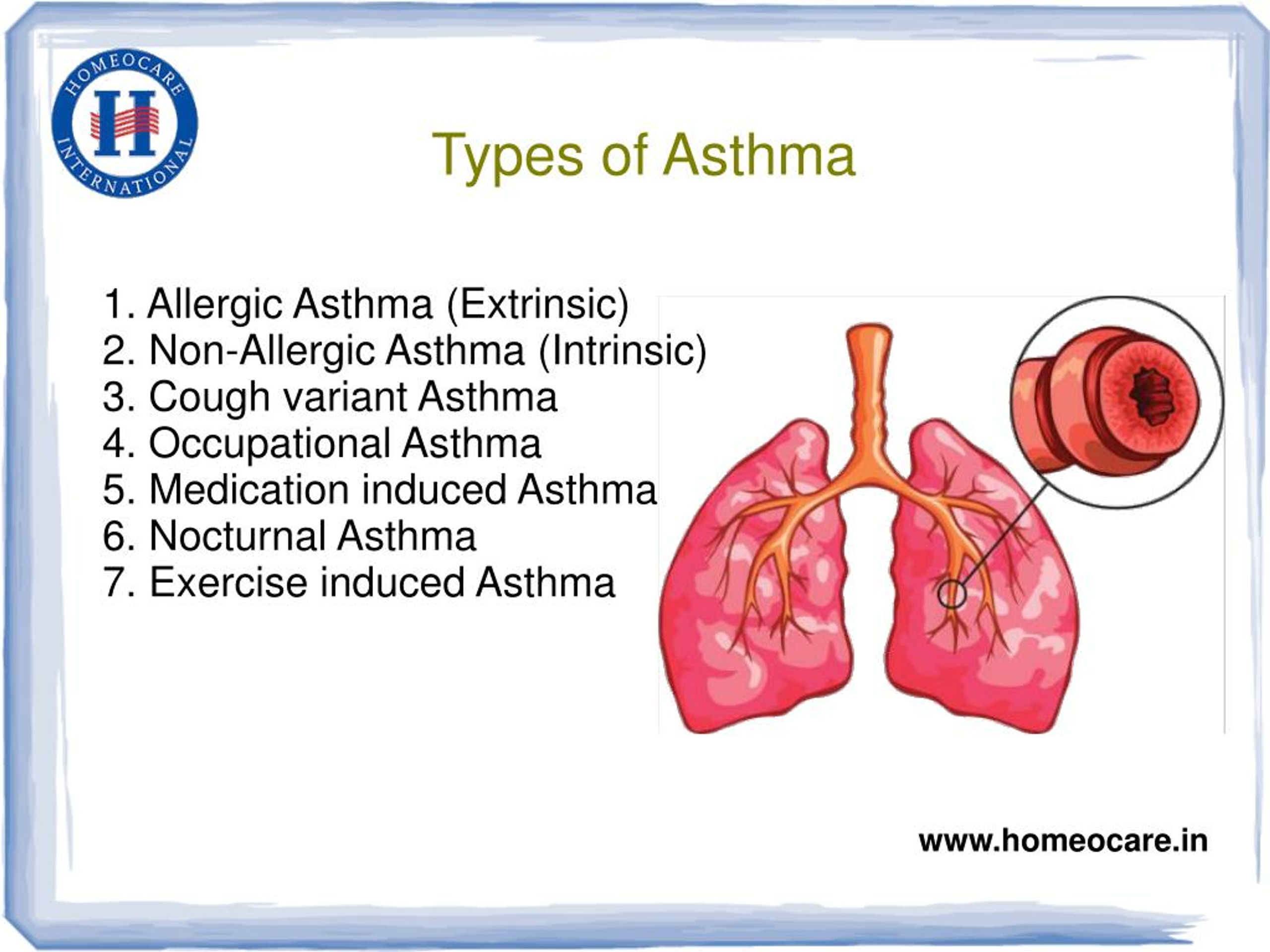 Homeopathy Treatment for Asthma