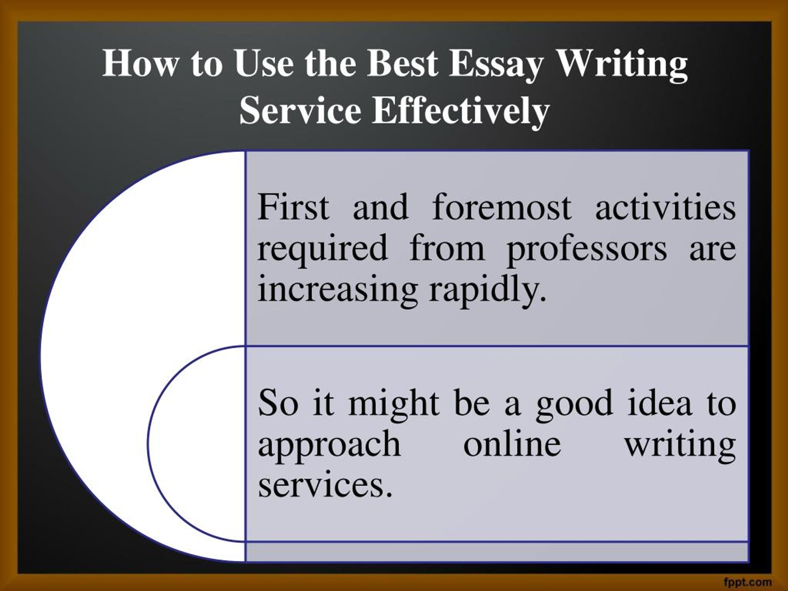 can you use essay writing service