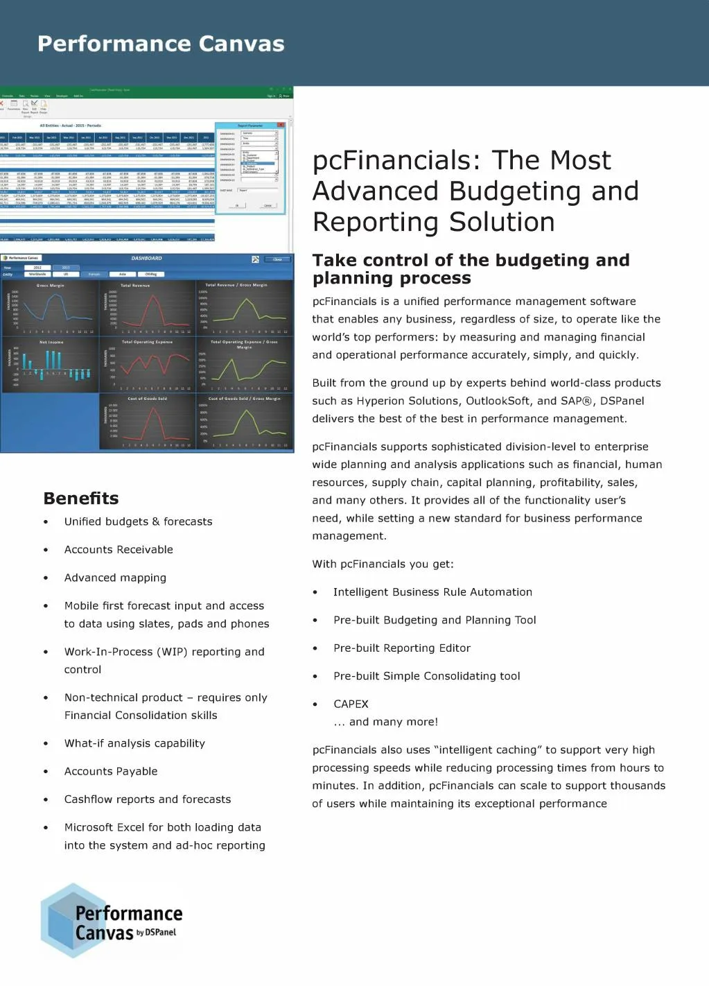 PPT - CPM Software For Budgeting, Planning, Reporting And Conlidating ...