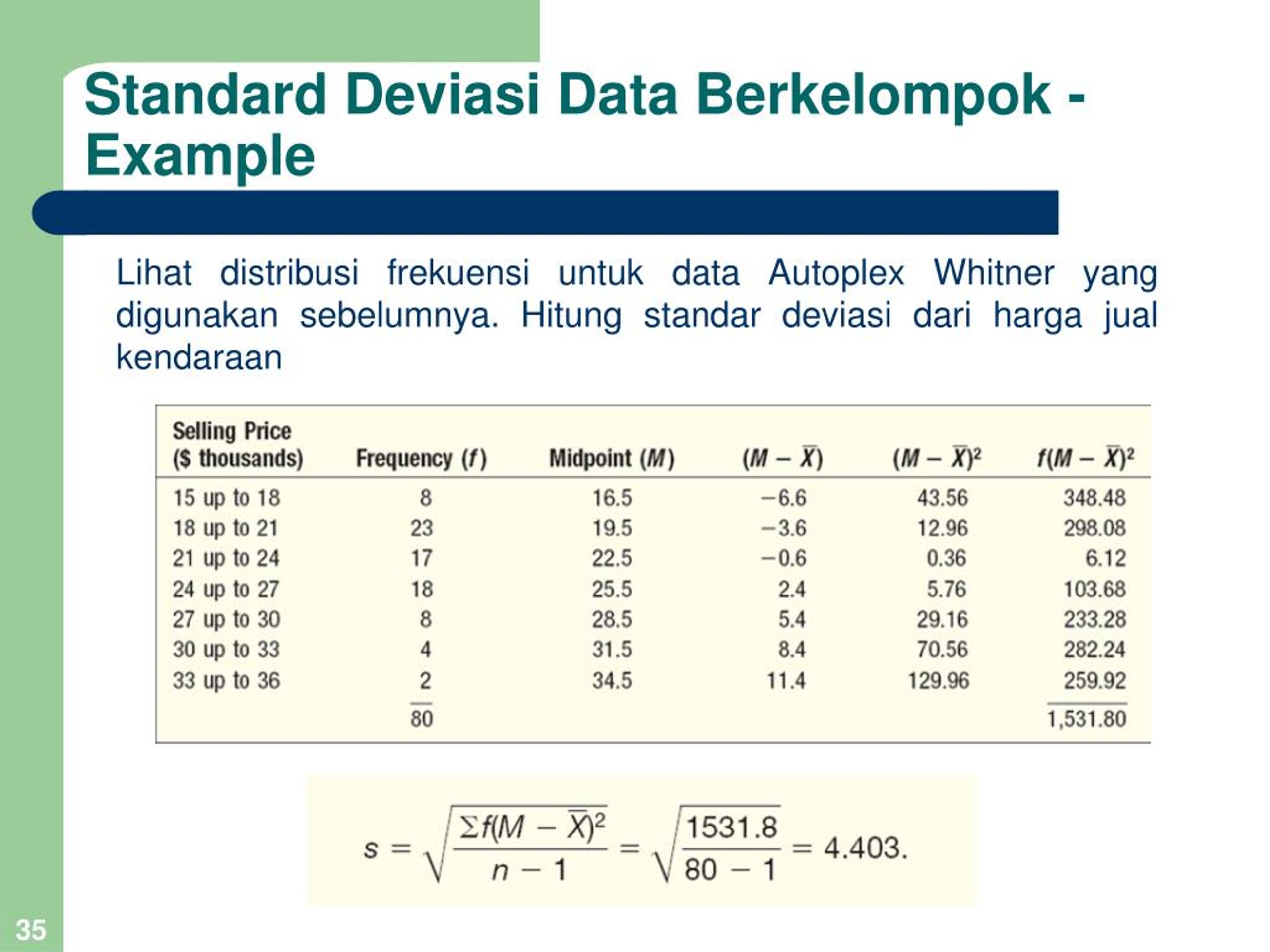 Deviation перевод. Standard deviation example. Standard deviation of the data. Standard deviation пример. Sample Standard deviation Formula.