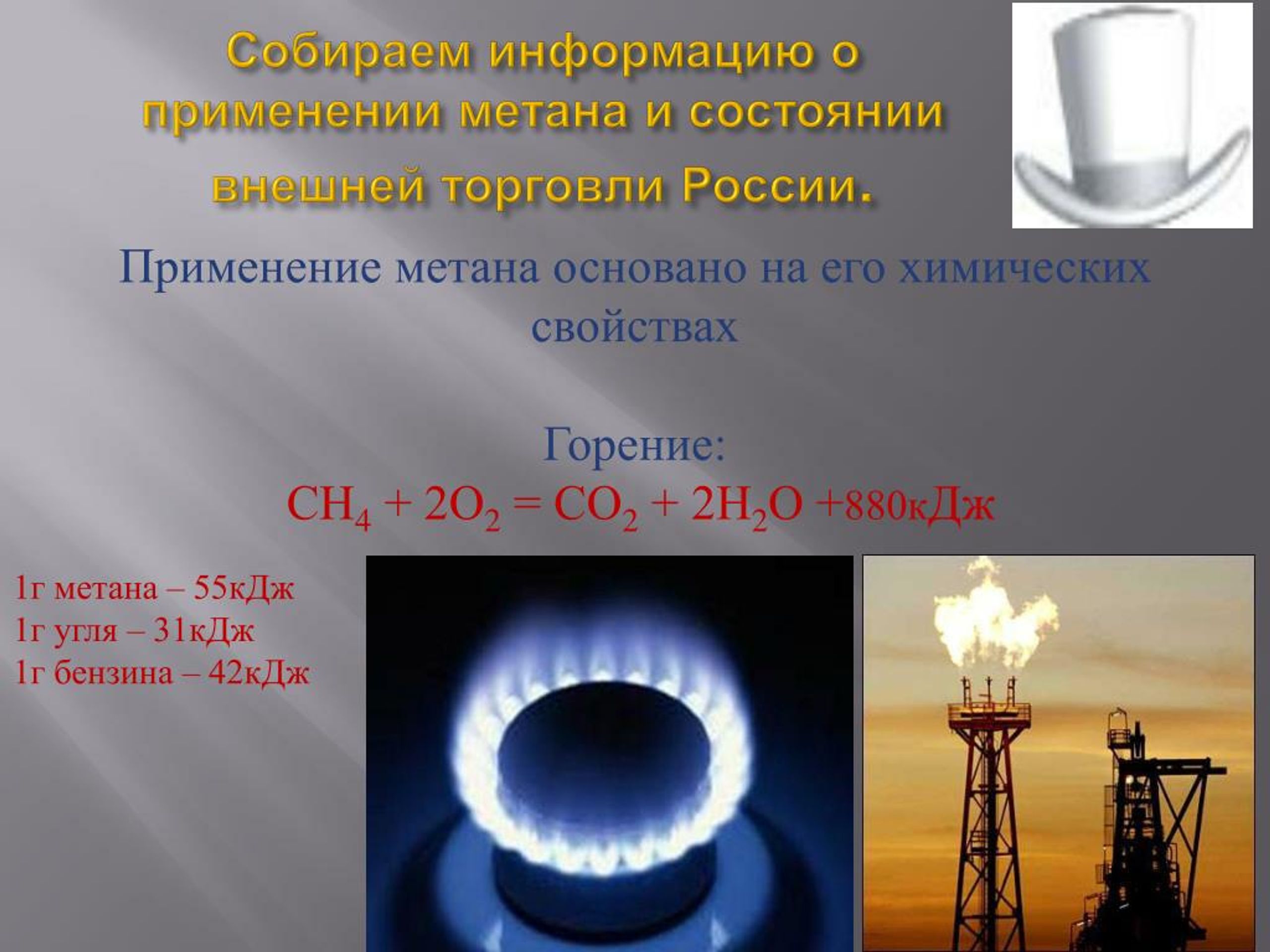 Полное сжигание метана