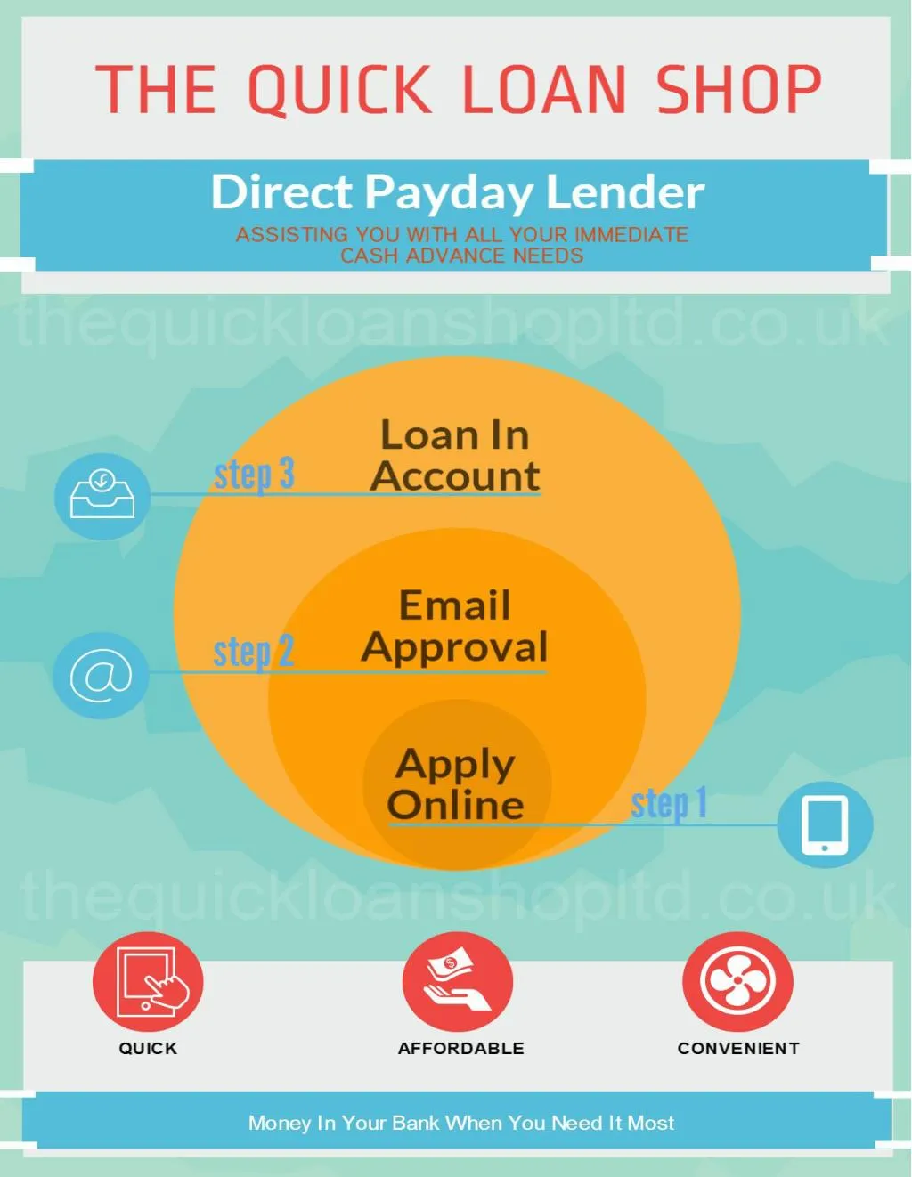 most reputable payday loans online