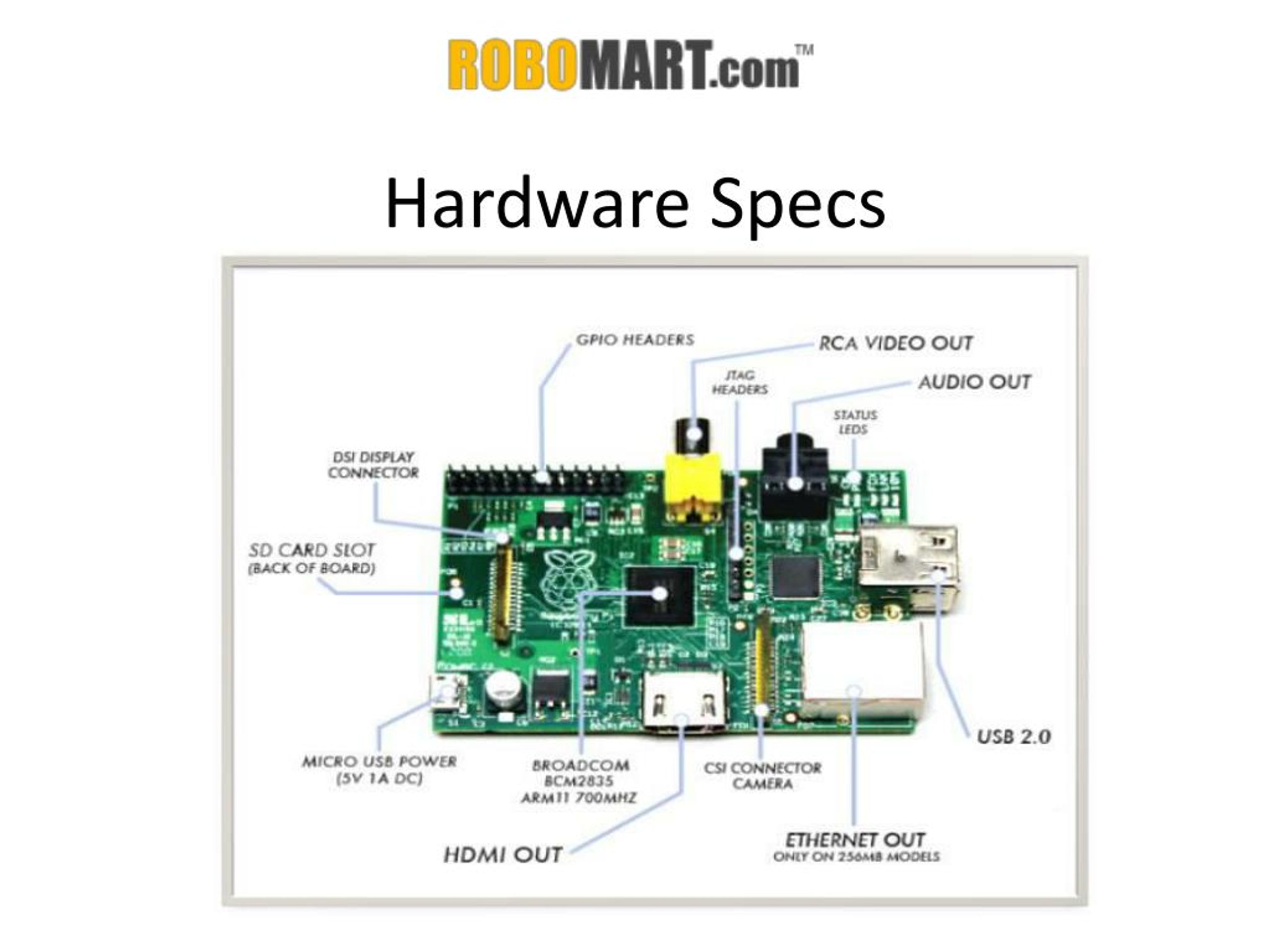 Ppt Raspberry Pi B India Robomart Powerpoint Presentation Free Download Id7296497 