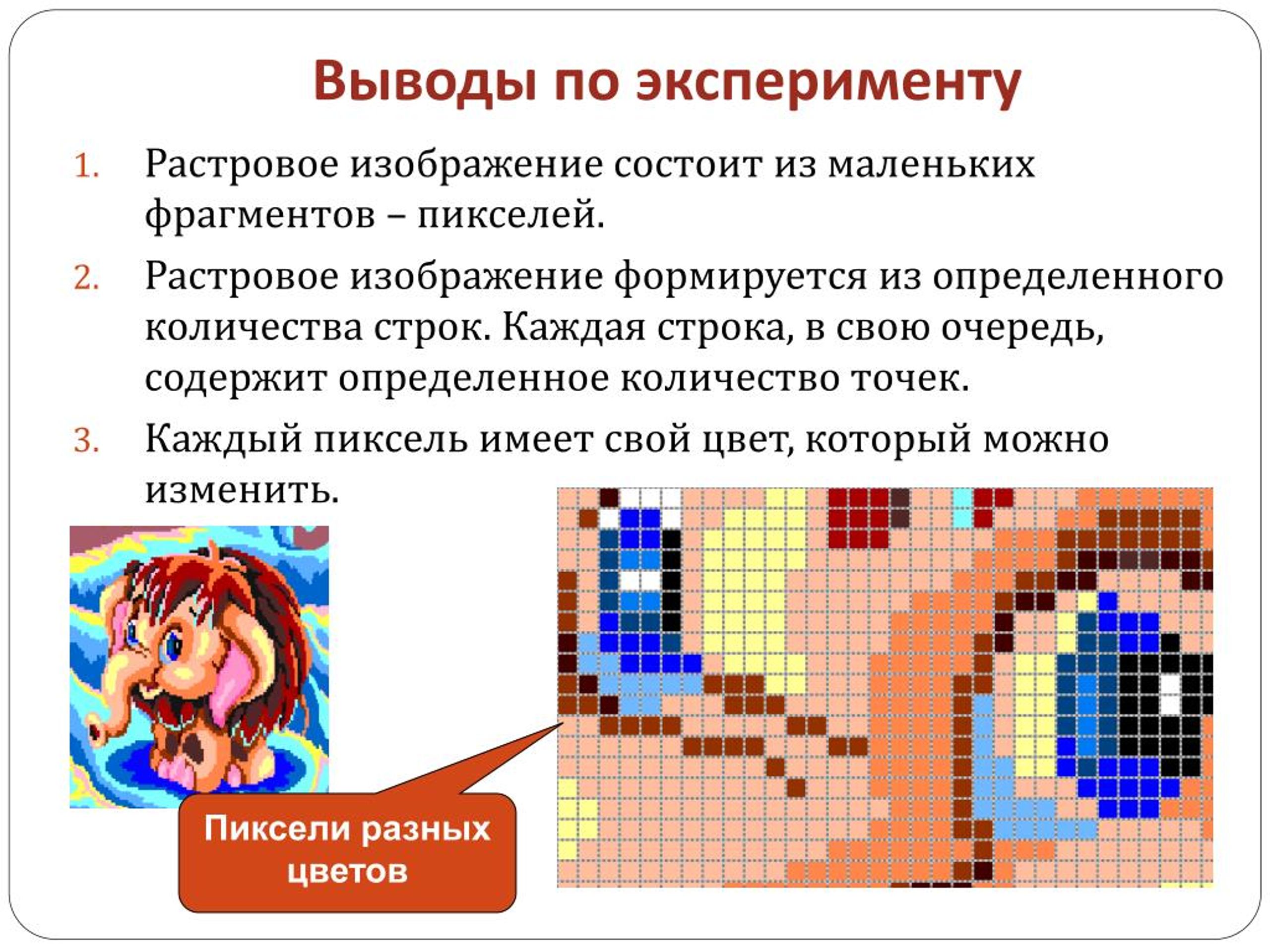 Работа с растровыми изображениями