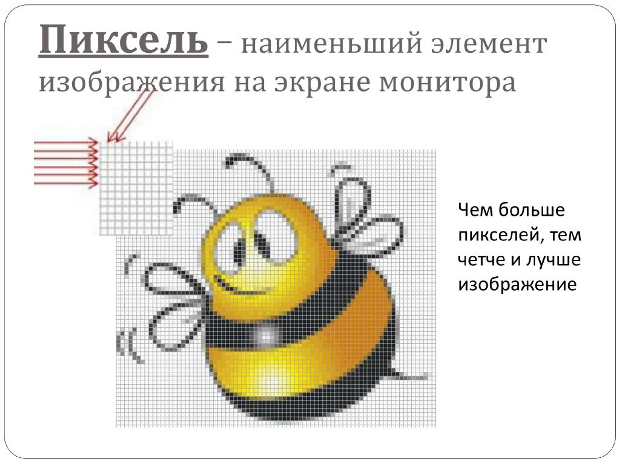 Наименьший элемент изображения. Что такое пиксель это наименьший элемент изображения. Наименьший элемент изображения на экране монитора. Самый маленький элемент изображения на экране монитора. Пиксель это наименьший элемент изображения получаемого с помощью.