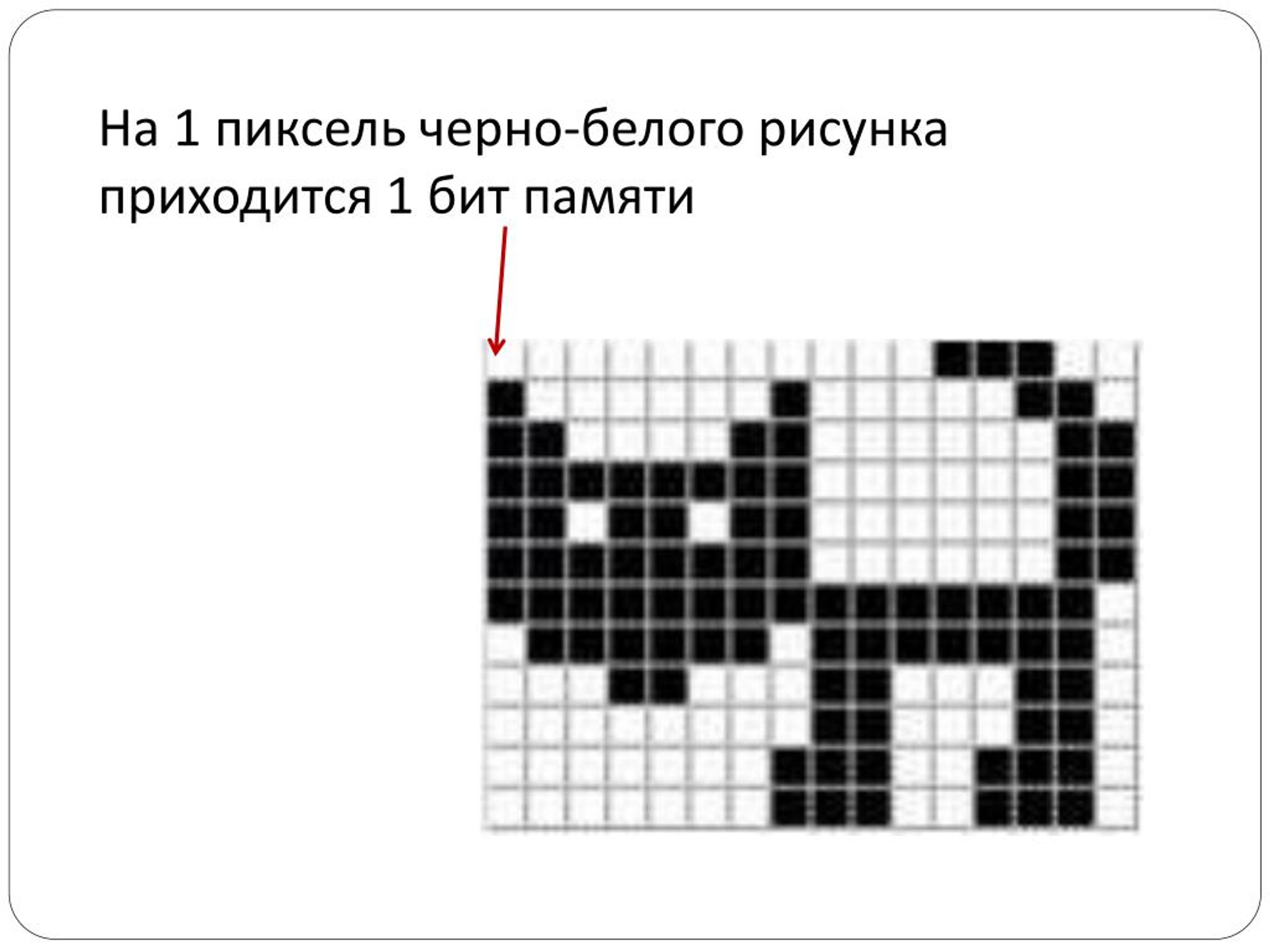 Двоичный код черно белого рисунка. Кодирование черно-белого изображения. Растровые изображения черно белые. Закодировать черно белые растровые изображения. Кодирование черно белого рисунка.